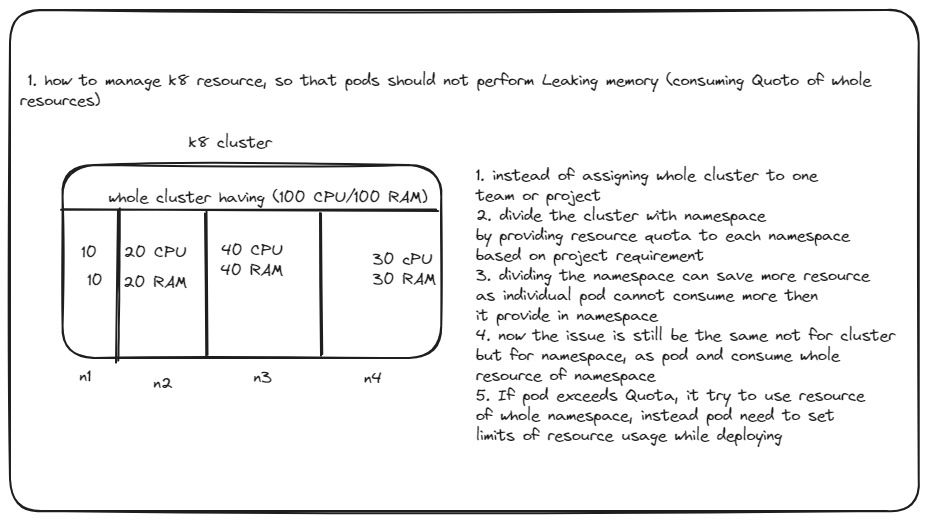 k8-scenario1